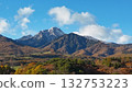 八嶽的秋葉與雪山：秋去冬來，山巒景色壯麗。 132753223