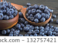 ripe juicy blueberries in a spoon on the table. close up 132757421