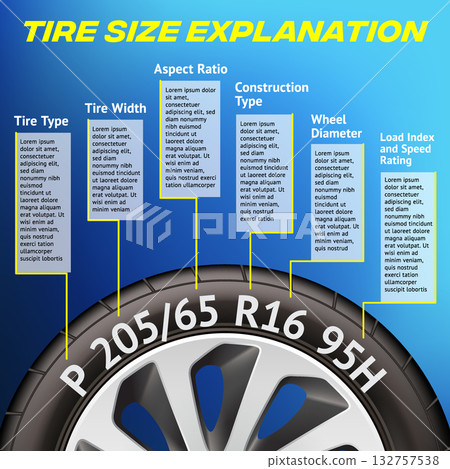 Tire size explanation infographic. Vector chart showing tire markings meaning and parameters on blue background. Educational automotive design. 132757538