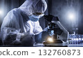 Scientist in ppe analyzing samples with microscope Scientist in ppe analyzing samples with microscope 132760873