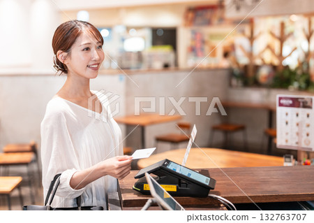 Cashless payment Credit card 132763707