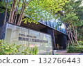 Bunkyo Garden Gate Tower Yomiuri College of Science, Technology, Medical and Welfare 132766443