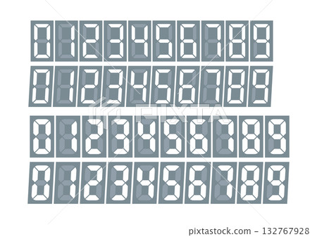 Digital display numbers 132767928