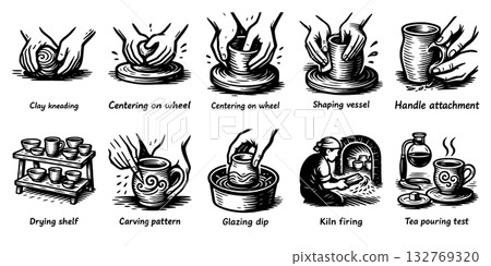 陶輪製陶:使用陶輪和黏土製作陶器的過程。 陶輪製陶:使用陶輪和黏土製作陶器的過程。 132769320