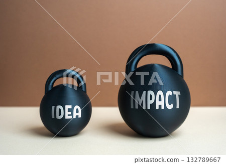 Two weights representing Idea and Impact. The influence of an idea on future events. Innovation, decision making, and consequences. Psychology, business strategy, and creativity topics. Two weights representing Idea and Impact. The influence of an idea on future events. Innovation, decision making, and consequences. Psychology, business strategy, and creativity topics. 132789667