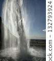 This is a view of Seljalandsfoss, a waterfall in southern Iceland, from behind the pool, with the shining sun visible beyond the waterfall. 132793924