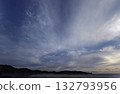 Evening sky with various clouds spreading radially, winter, ultra-wide angle, sky-focused, 240202pm 132793956