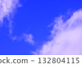 Blue sky with clouds (wallpaper material) 132804115