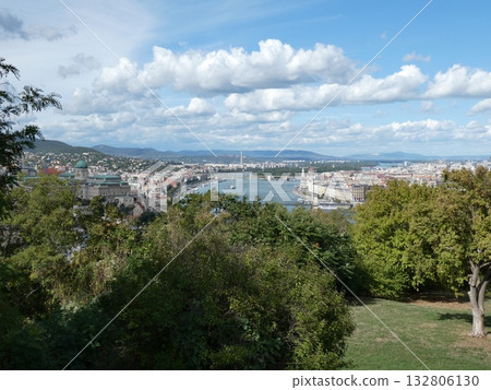 Danube water scenery 132806130