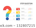 Question infographic business infochart 4 steps banner chart template for presentation vector. 132807215