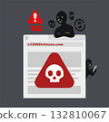 Internet Fraud, Phishing, and Online Scam Warning 132810067