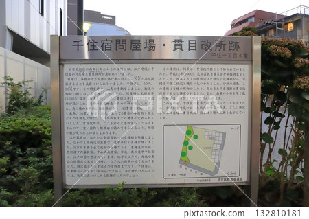 足立區千住一丁目千手宿批發商及關目會商舊址 132810181