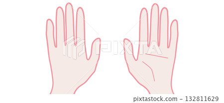 簡單的手部圖標，包括手掌和手背，以及手的正面和背面。 132811629