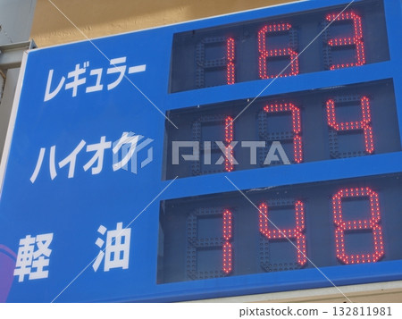 Gasoline prices at gas stations Gasoline prices at gas stations 132811981