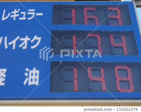 Gasoline prices at gas stations 132812278