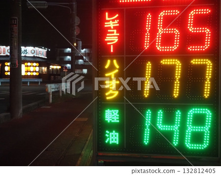 Gas station price sign 132812405