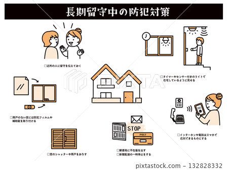 長時間外出時防範犯罪措施圖示 132828332