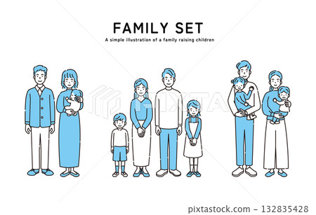 Family set 132835428