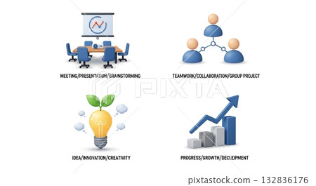 會議和創新推動業務成長 會議和創新推動業務成長 132836176