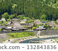 Kyoto Miyama Kayabuki no Sato 132843836