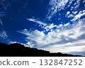 Sky landscape Sky landscape 132847252
