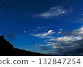 Sky landscape Sky landscape 132847254