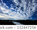 Sky landscape Sky landscape 132847256