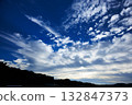 Sky landscape Sky landscape 132847373