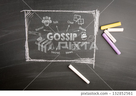 Hand-drawn chalkboard infographic explaining gossip  132852561