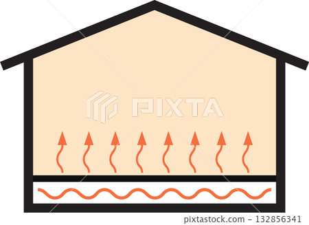 地板采暖 132856341