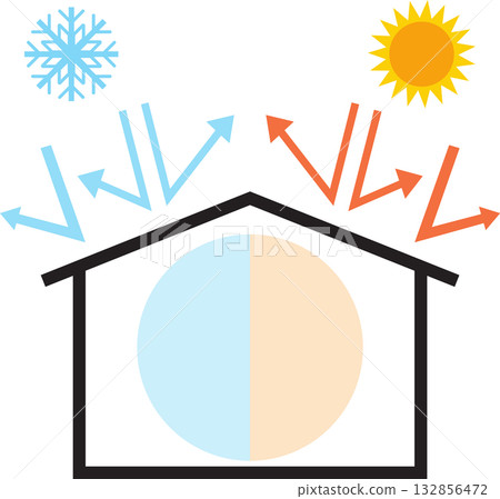 House House 132856472