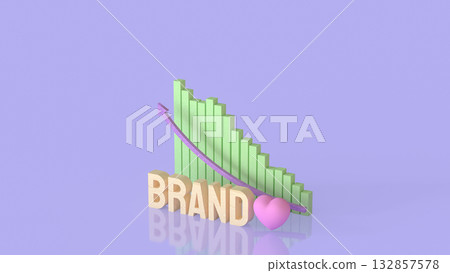 The Brand for Product or marketing concept 3d Rendering. The Brand for Product or marketing concept 3d Rendering. 132857578