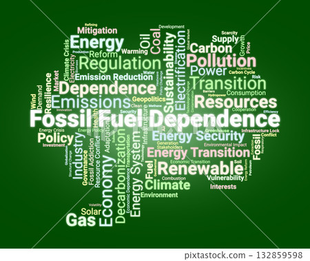 Fossil Fuel Dependence Word Cloud. Key Terms On Energy Use, Emissions, And Global Transition Fossil Fuel Dependence Word Cloud. Key Terms On Energy Use, Emissions, And Global Transition 132859598