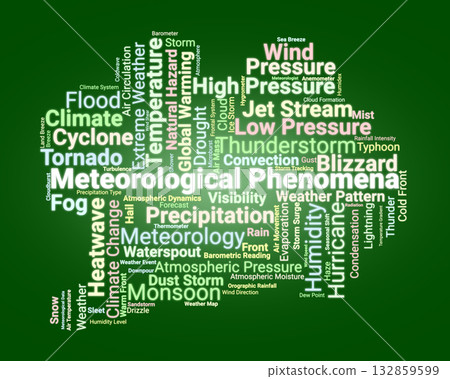 Meteorological Phenomena Word Cloud. Key Terms Of Weather, Climate, And Atmospheric Events. Meteorological Phenomena Word Cloud. Key Terms Of Weather, Climate, And Atmospheric Events. 132859599