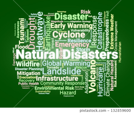 Natural Disasters Word Cloud. Composition Of Terms Related To Natural Hazards, Risk, Preparedness, Mitigation, Response, And Global Climate Impacts On Human Life And Infrastructure. 132859600