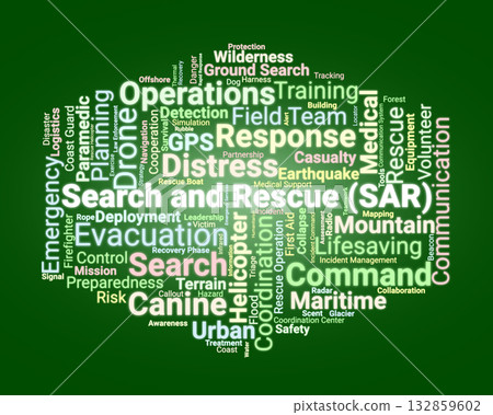 Search And Rescue Word Cloud. Key Concepts On Emergency Response, Coordination, Medical Aid, Field Operations, And Lifesaving Efforts In Crisis Situations. 132859602