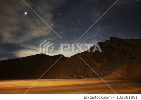 從禦嶽山二之池眺望劍峰山上的銀河 從禦嶽山二之池眺望劍峰山上的銀河 132861851