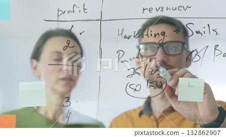 Business people brainstorming near glass board, using sticky notes for strategic planning, writing calculations, sharing innovative ideas during collaborative work session. close up Business people brainstorming near glass board, using sticky notes for strategic planning, writing calculations, sharing innovative ideas during collaborative work session. close up 132862907
