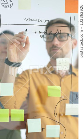 Business team collaborating on a project, using a glass board with sticky notes and marker to brainstorm ideas and develop a strategic plan in office space Business team collaborating on a project, using a glass board with sticky notes and marker to brainstorm ideas and develop a strategic plan in office space 132862926