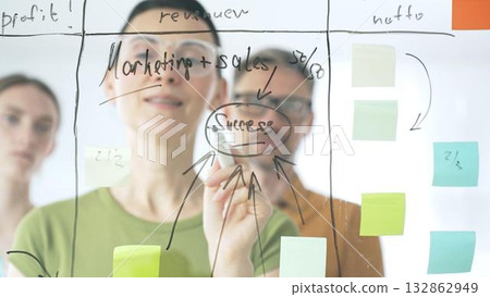 Marketing team collaborating, strategizing business growth with colorful sticky notes on transparent board, targeting revenue and profitability goals 132862949
