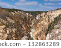 The Grand Canyon of the Yellowstone viewed from Artist Point, USA 132863289