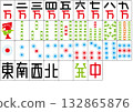 流行風格麻將牌向量圖 132865876