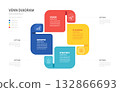Block business infographic venn diagram  template 4 steps options, presentation with Icons, strategic option vector illustration. 132866693