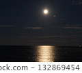November 6, 2025 Taurus Full Moon Sea and Super Moon 132869454