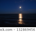 November 6, 2025 Taurus Full Moon Sea and Super Moon 132869456
