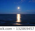 November 6, 2025 Taurus Full Moon Sea and Super Moon 132869457
