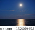 November 6, 2025 Taurus Full Moon Sea and Super Moon 132869458