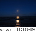 November 6, 2025 Taurus Full Moon Sea and Super Moon 132869460