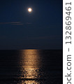 November 6, 2025 Taurus Full Moon Sea and Super Moon 132869461