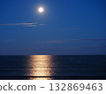November 6, 2025 Taurus Full Moon Sea and Super Moon 132869463